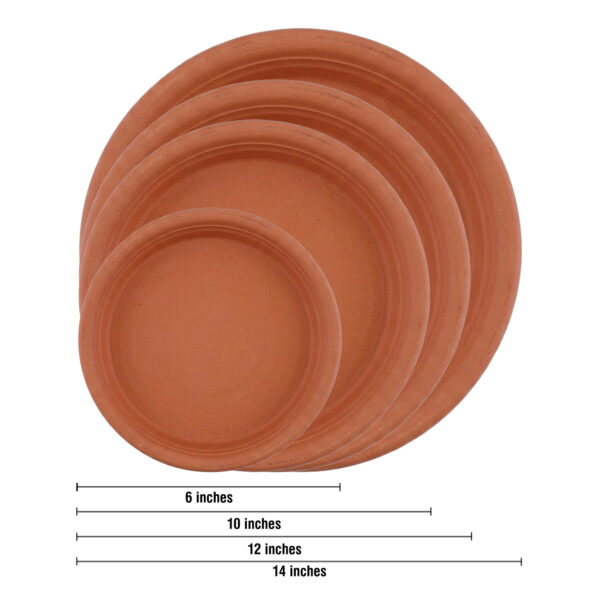 Round Bottom Tray/Plate/Saucer suitable for 4 to 16 inches Planters
